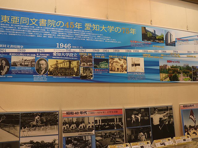 大学史展示室